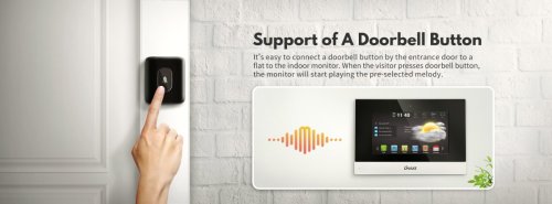 902M-S8 7” Android Indoor Monito